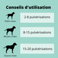 Répulsif anti tiques & puces - Chien